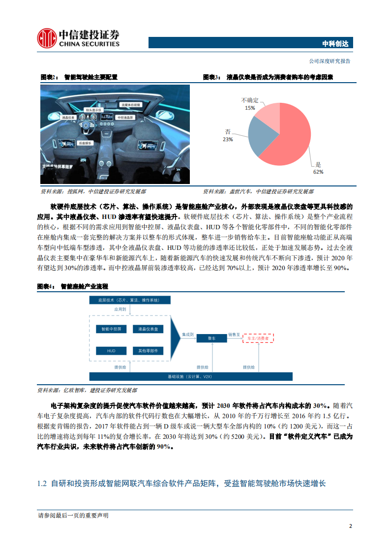 中科创达-5G时代软件创新龙头，智能网络汽车和aiot提供充足发展动力-190916.pdf 第6页