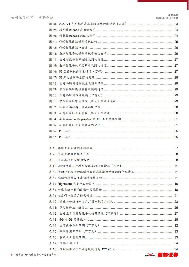 中科创达-首次覆盖报告：智能汽车+AIoT，驶入成长快车道-20201218.pdf 第4页