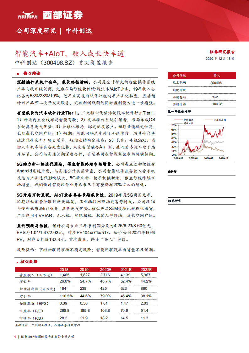 中科创达-首次覆盖报告：智能汽车+AIoT，驶入成长快车道-20201218.pdf 第1页