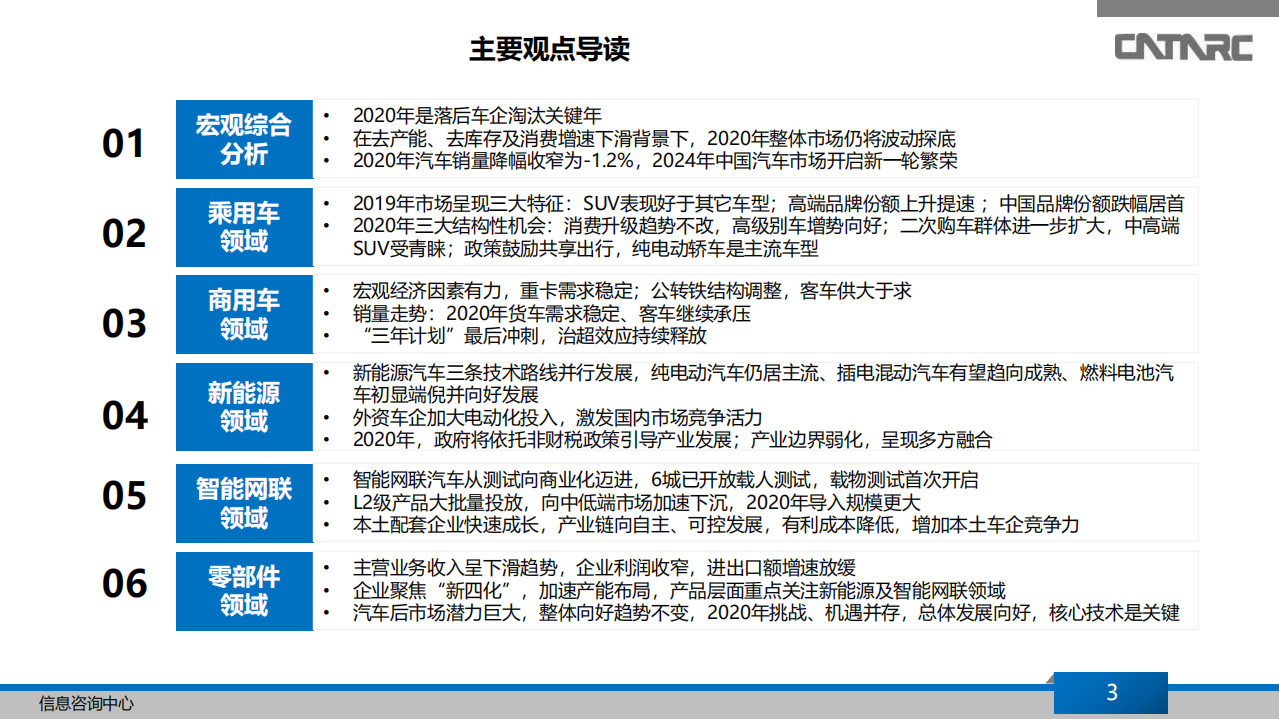 中国汽车工业信息网：中国汽车产业2019年总结及2020年展望.pdf 第3页