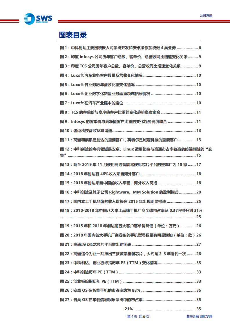 中科创达-如何客观看待中科创达的成长性？（智联汽车系列深度之十二）-200221.pdf 第4页
