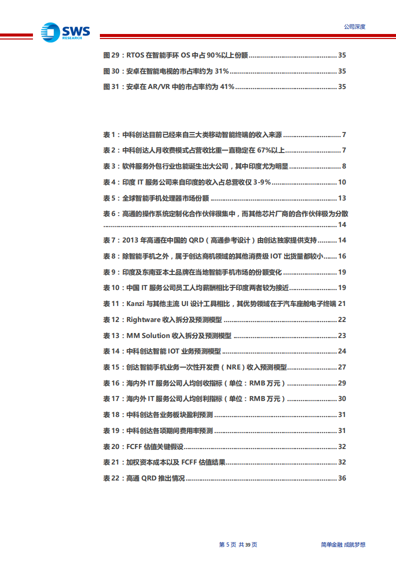 中科创达-如何客观看待中科创达的成长性？（智联汽车系列深度之十二）-200221.pdf 第5页