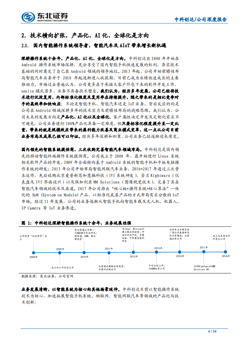 中科创达-智能汽车时代的软件Tier1-191218.pdf 第4页