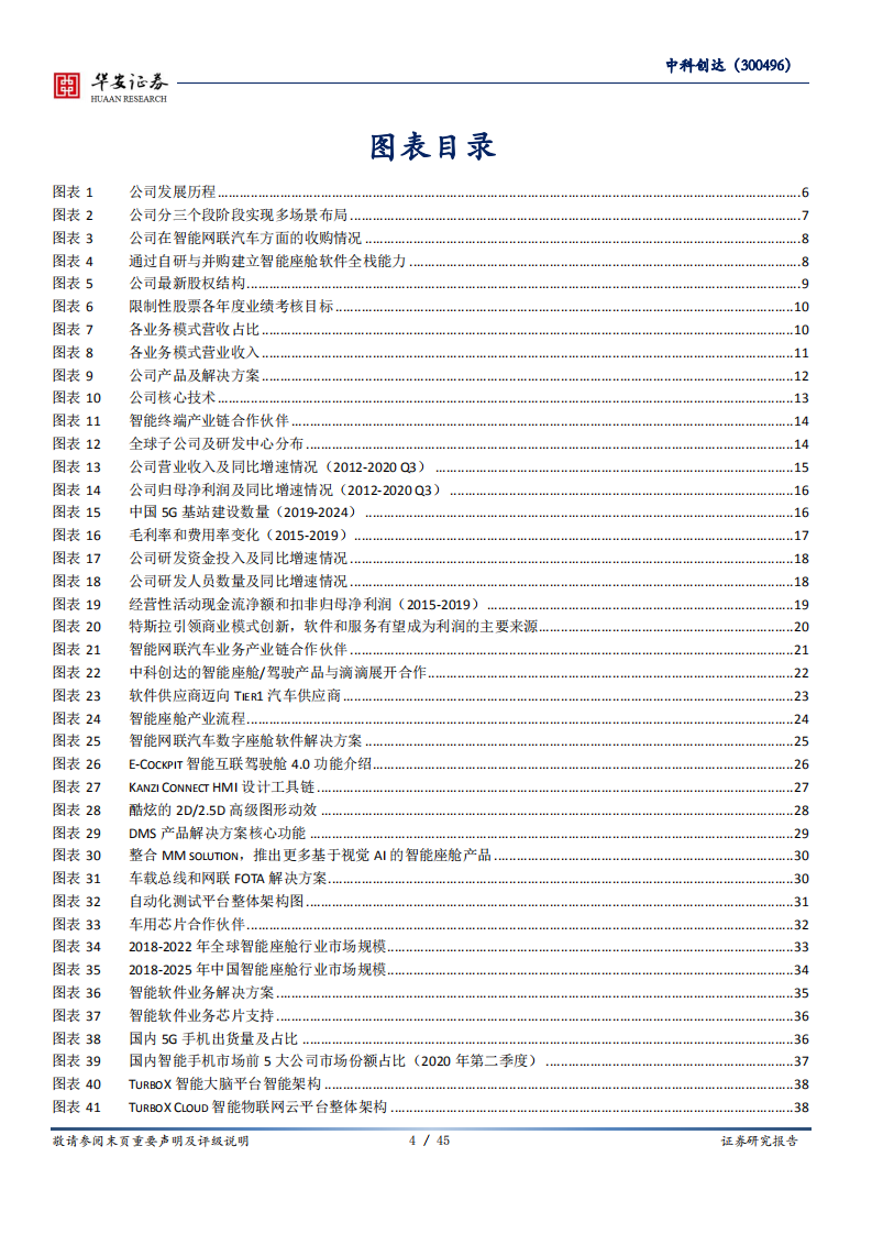 中科创达-智能网联汽车系列报告（九）：智能座舱龙头，智能网联时代全球领先的软件服务商-210118.pdf 第4页