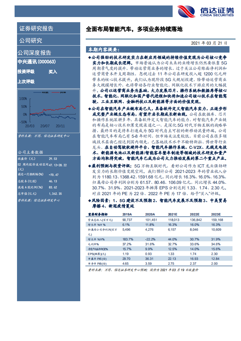 中兴通讯-智能网联汽车系列（1）：全面布局智能汽车，多项业务持续落地-210321.pdf 第2页