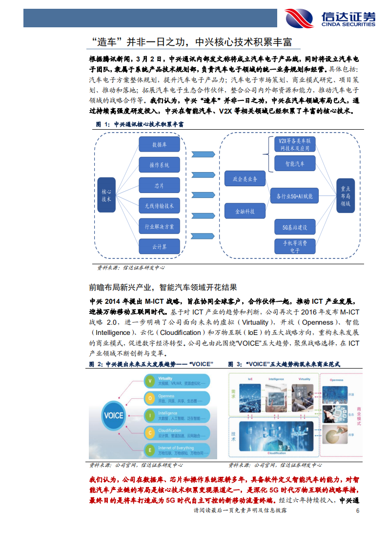 中兴通讯-智能网联汽车系列（1）：全面布局智能汽车，多项业务持续落地-210321.pdf 第6页