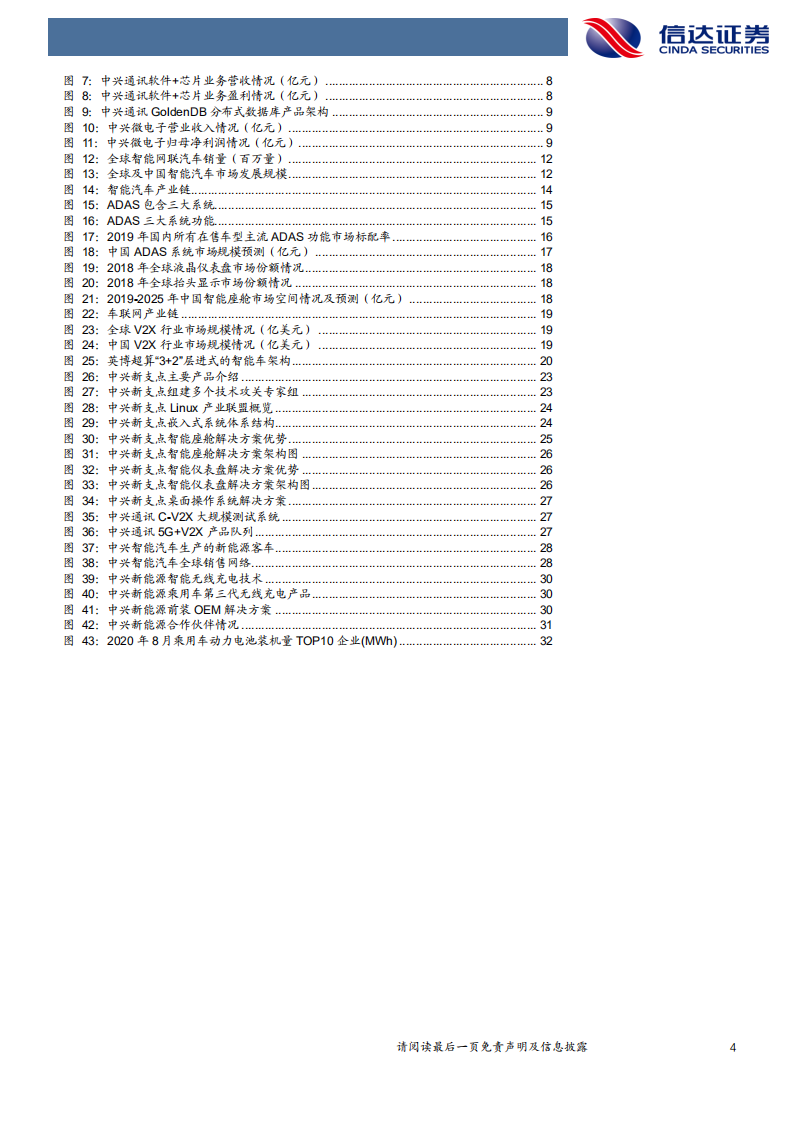 中兴通讯-智能网联汽车系列（1）：全面布局智能汽车，多项业务持续落地-210321.pdf 第4页