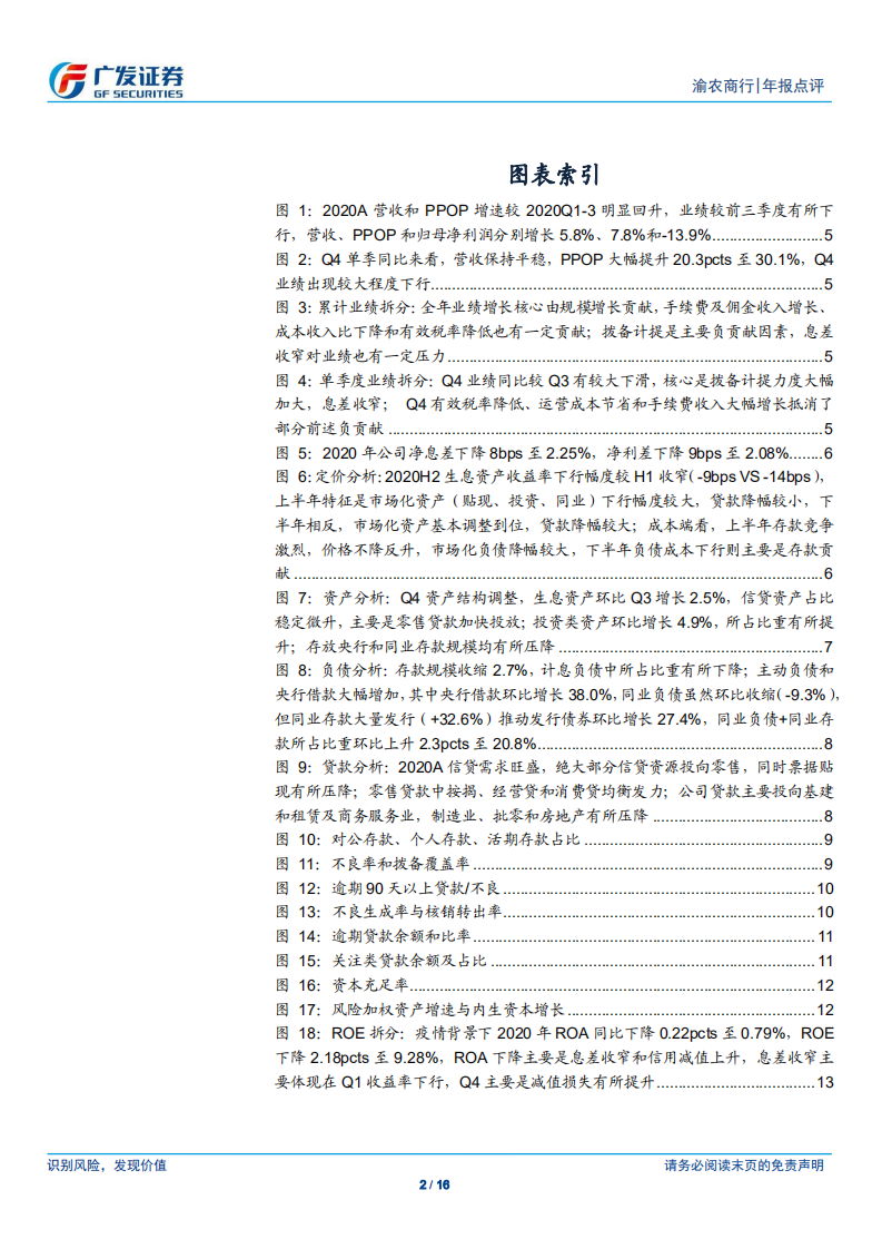 渝农商行-年报点评：零售特色鲜明，中收大幅增长-210401.pdf 第2页