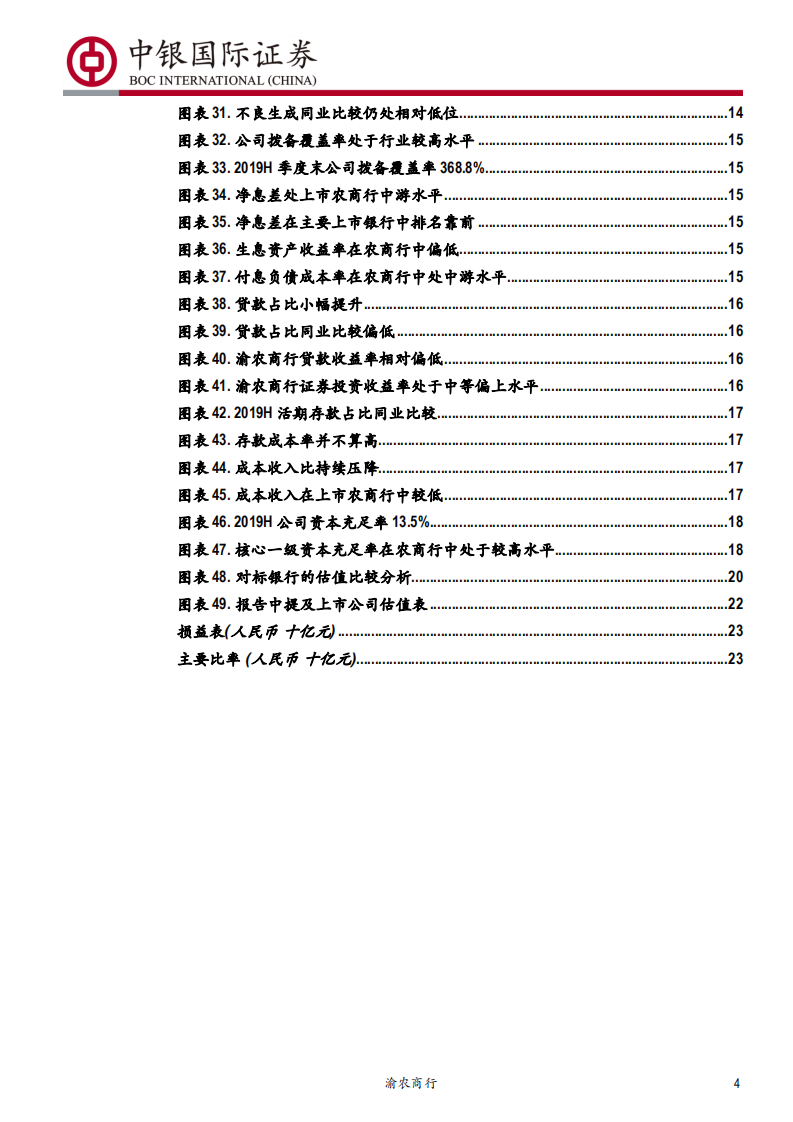 渝农商行-零售业务特色突出，盈利水平领先可比同业-200117.pdf 第4页