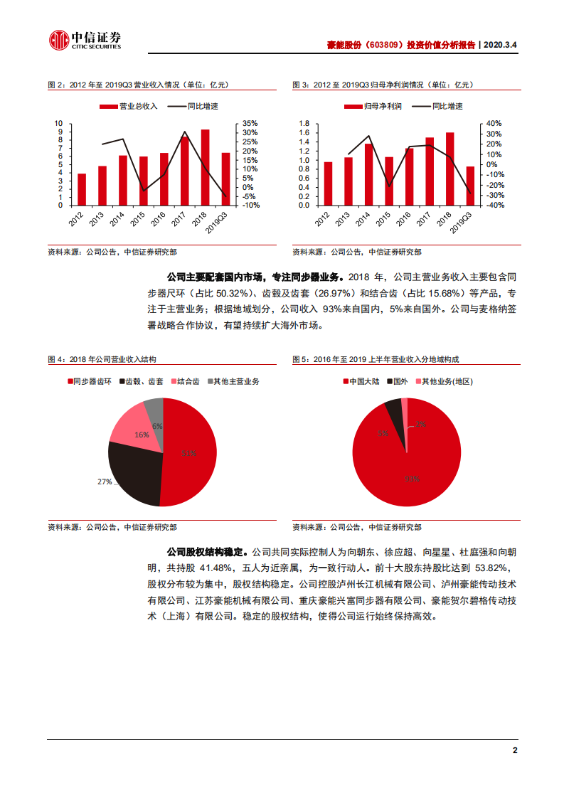 豪能股份-投资价值分析报告：客户不断突破，经营触底向上-200304.pdf 第5页