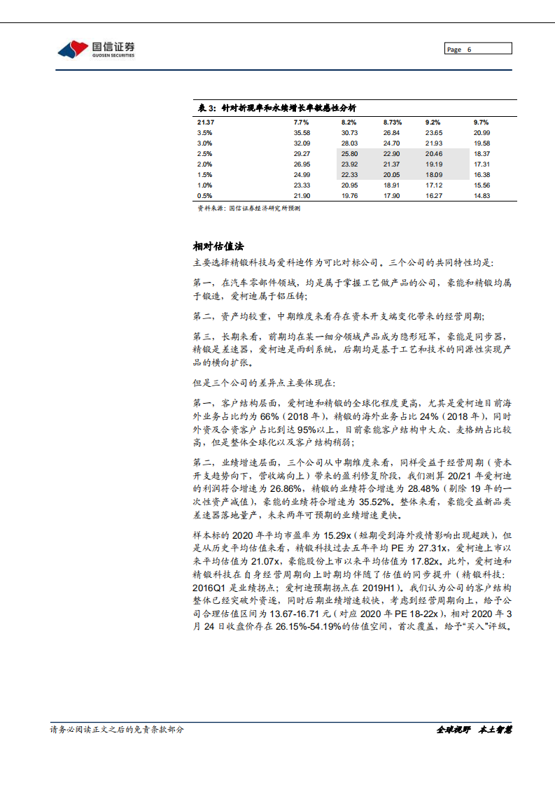 豪能股份-细分龙头进入新品与经营周期-200325.pdf 第6页