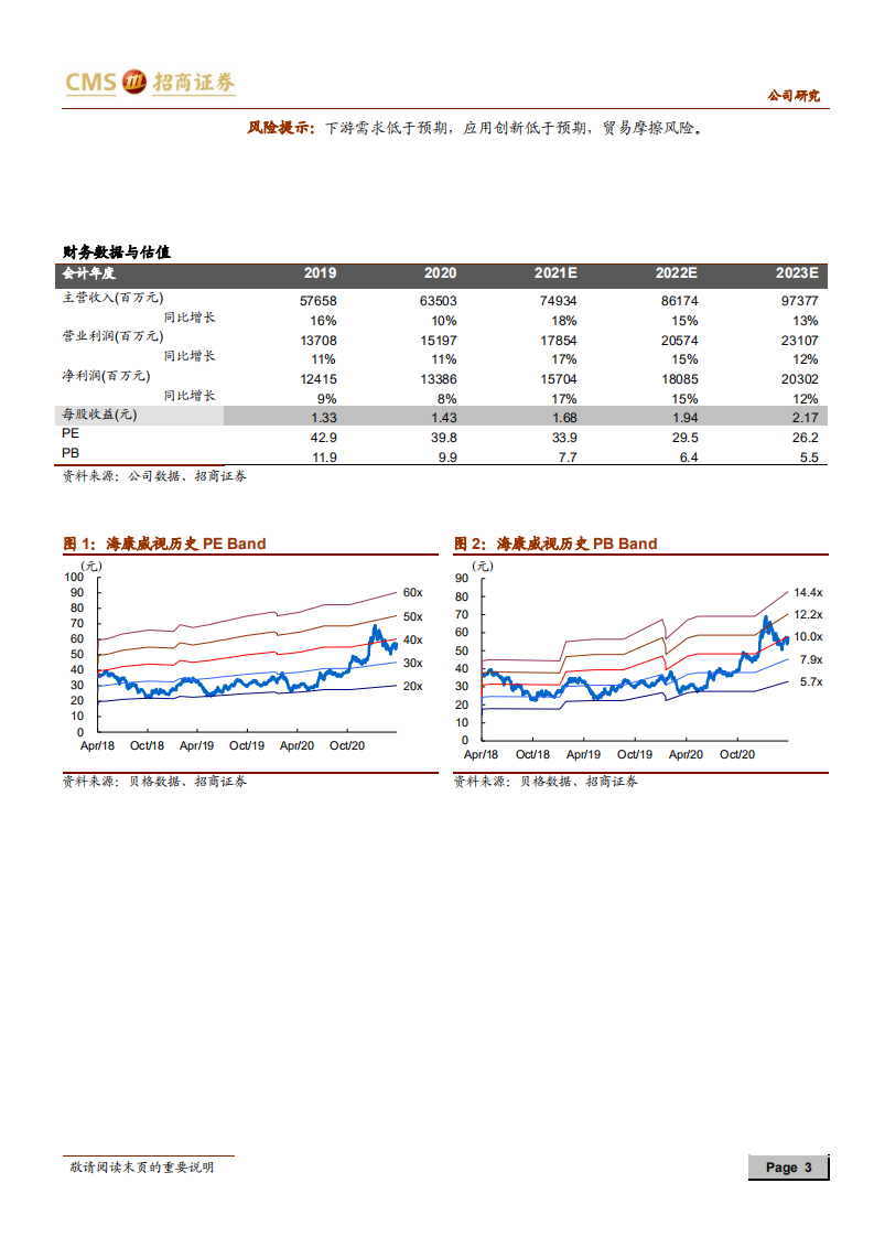 海康威视-21Q1业绩超预期，加码创新把握三年机遇期-210418.pdf 第3页