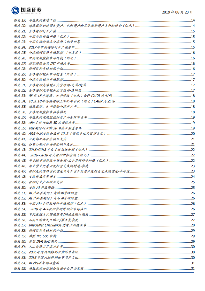 海康威视-安防龙头强者愈强，AI升级打开蓝海市场-190820.pdf 第4页