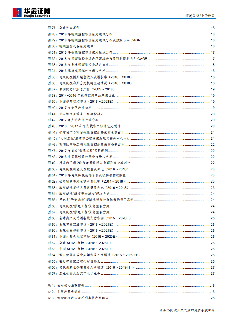海康威视-视频应用全面渗透，安防龙头再次启航-190917.pdf 第4页