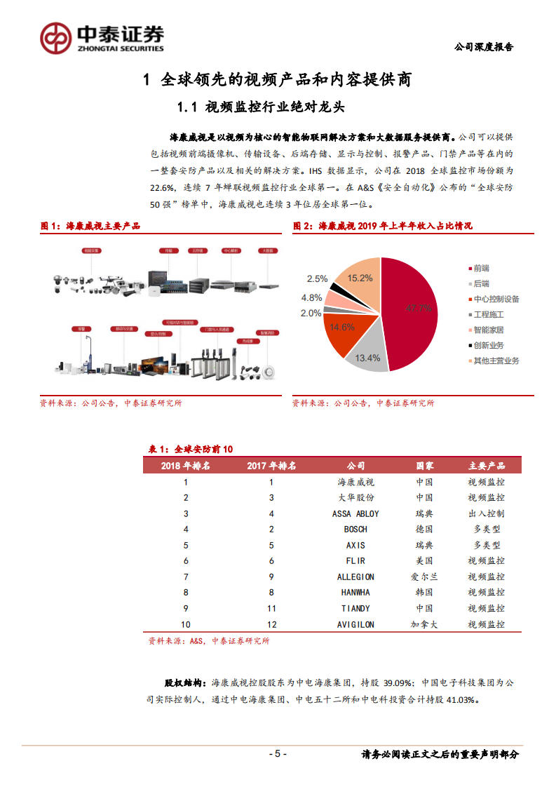 海康威视-AI时代，安防龙头重新起航-191117.pdf 第5页