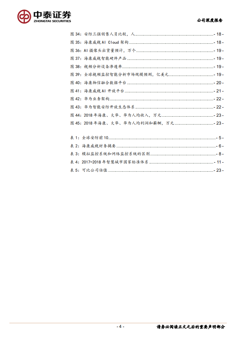 海康威视-AI时代，安防龙头重新起航-191117.pdf 第4页