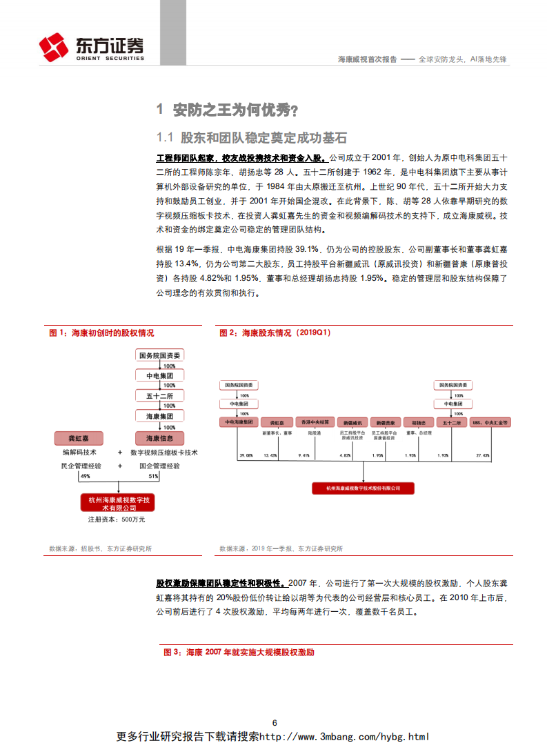 海康威视-全球安防龙头，AI落地先锋-190610.pdf 第6页