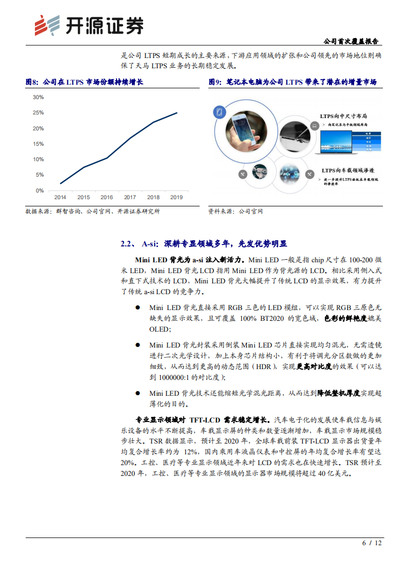 深天马A-公司首次覆盖报告：屏幕创新提升LTPS盈利，AMOLED打开成长空间-20200711.pdf 第6页