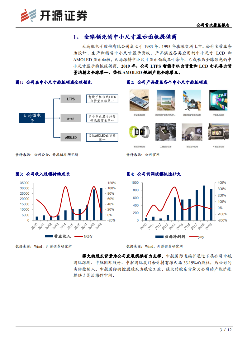 深天马A-公司首次覆盖报告：屏幕创新提升LTPS盈利，AMOLED打开成长空间-20200711.pdf 第3页