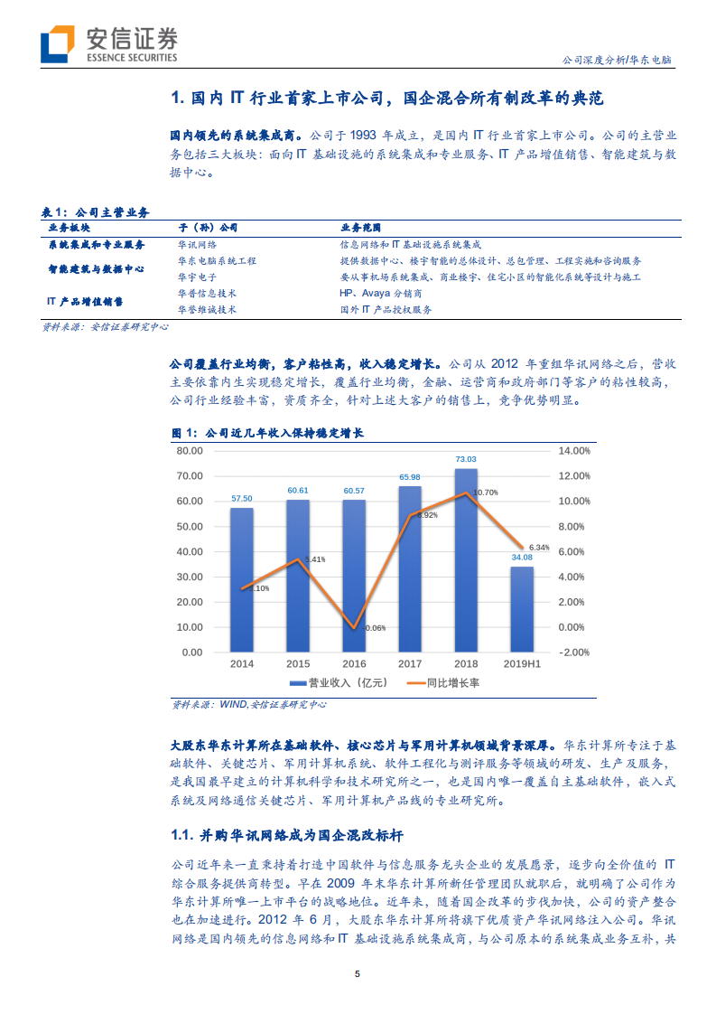 华东电脑-展电科自主可控之翅，立上海科创中心龙头-190905.pdf 第5页