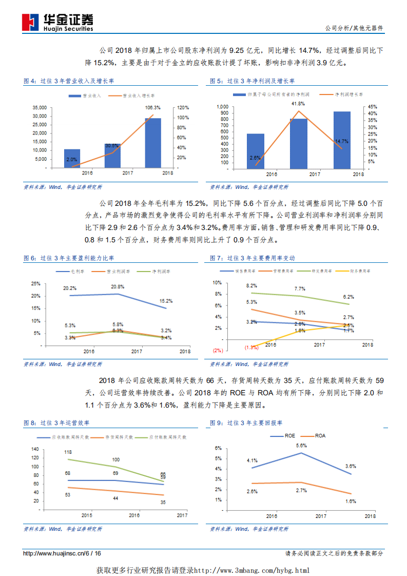 深天马A-首次覆盖：中小尺寸屏幕龙头供应商，未来发展值得期待-190315.pdf 第6页