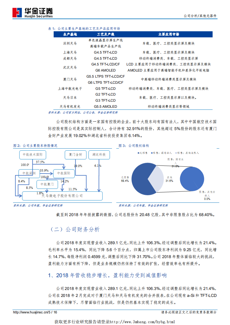 深天马A-首次覆盖：中小尺寸屏幕龙头供应商，未来发展值得期待-190315.pdf 第5页