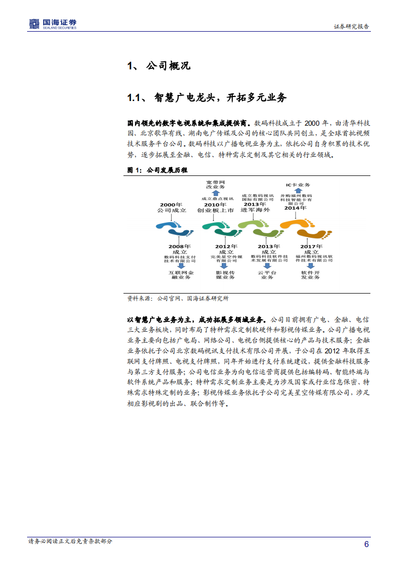 数码科技-深度报告：智慧广电领导者，受益于超高清视频落地-20201218.pdf 第6页