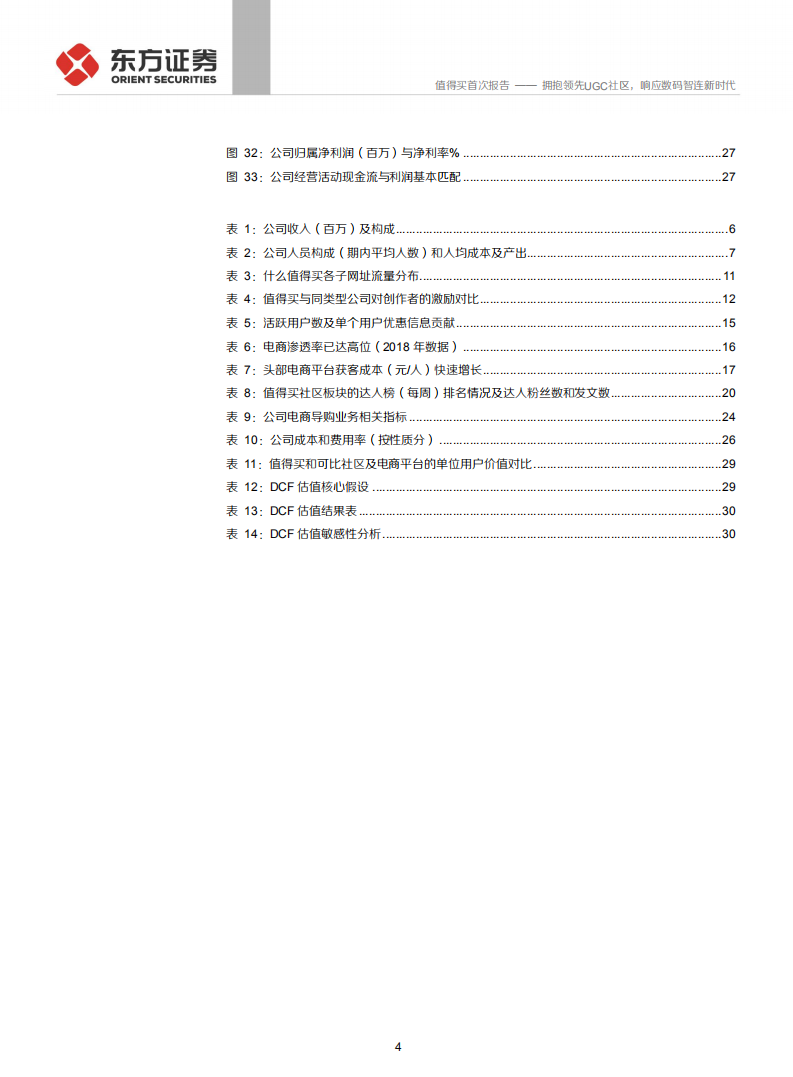 值得买-拥抱领先UGC社区，响应数码智连新时代-200227.pdf 第4页