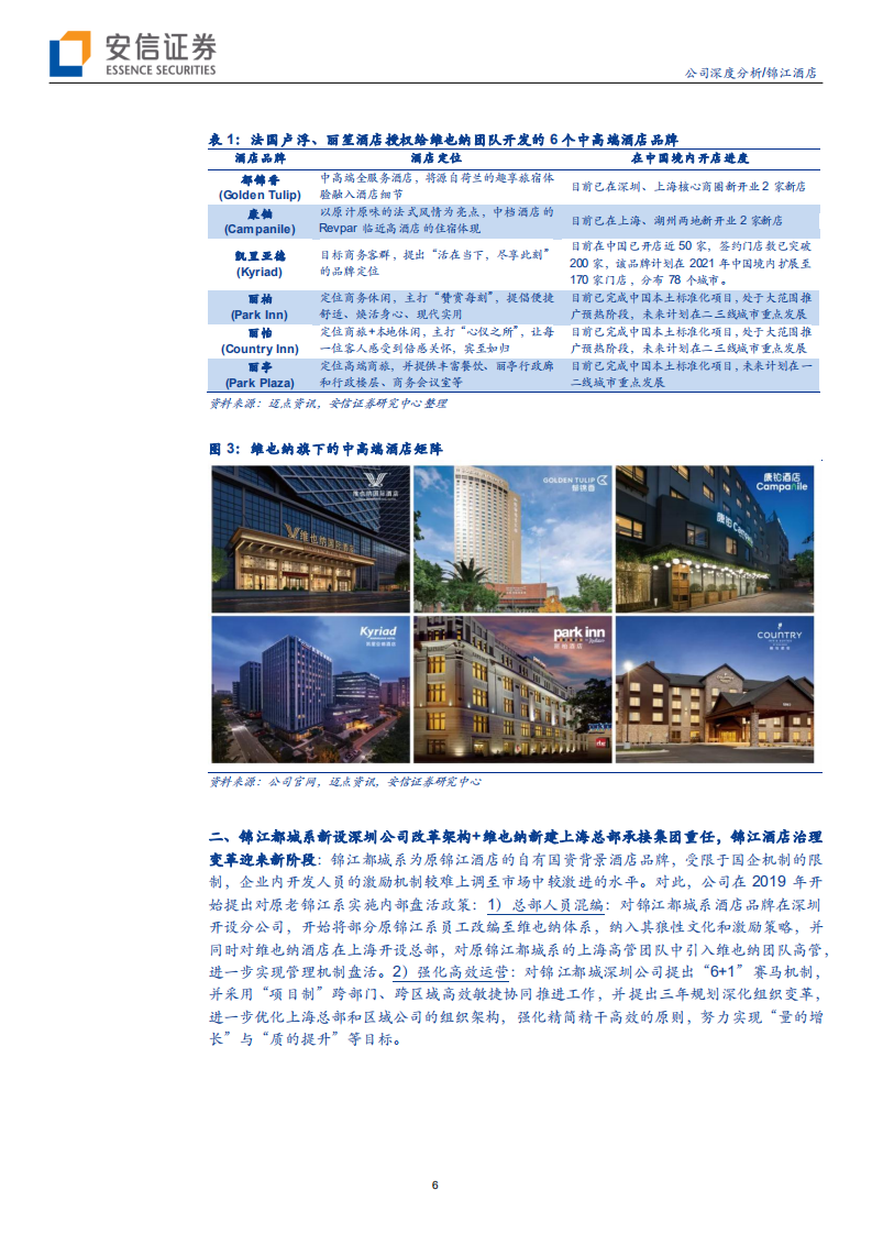 锦江酒店-从加法到减法，从规模到效率，公司治理改革迎新阶段-200302.pdf 第6页