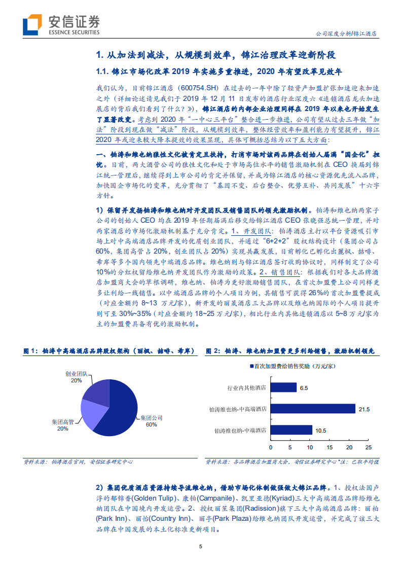 锦江酒店-从加法到减法，从规模到效率，公司治理改革迎新阶段-200302.pdf 第5页