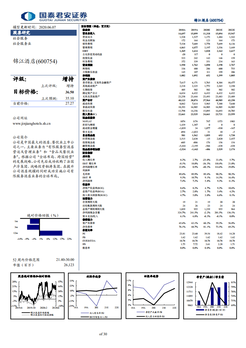 锦江酒店-公司更新报告：迎国改提效控费，抗疫情市占率跃升-200607.pdf 第2页