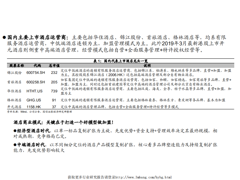 首旅酒店-从直营和加盟分解再论业绩增长预期差-190325.pdf 第5页