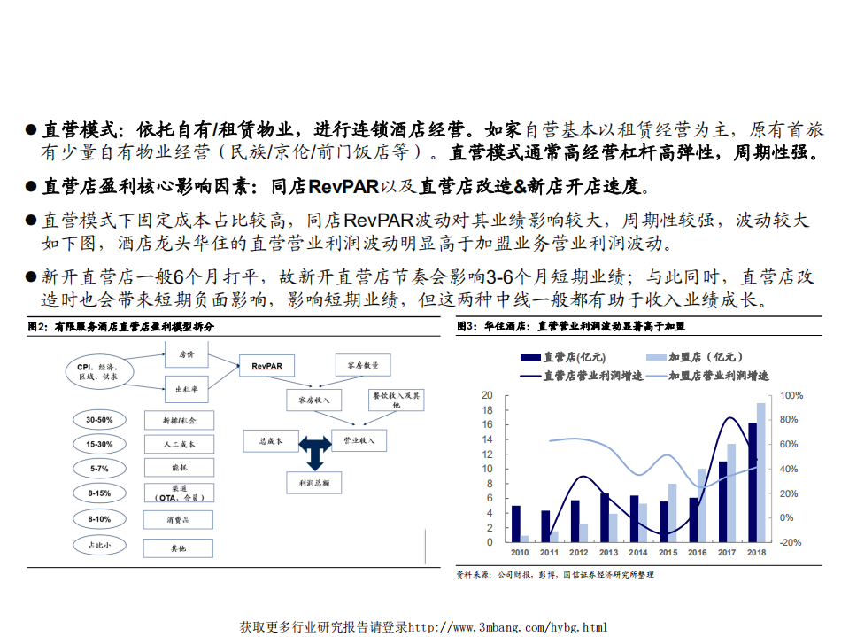 首旅酒店-从直营和加盟分解再论业绩增长预期差-190325.pdf 第6页