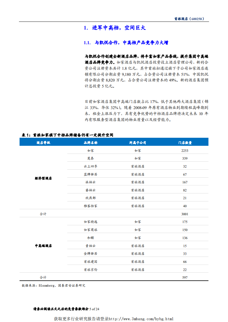 首旅酒店-更新报告：打破瓶颈，重塑估值体系-190228.pdf 第5页