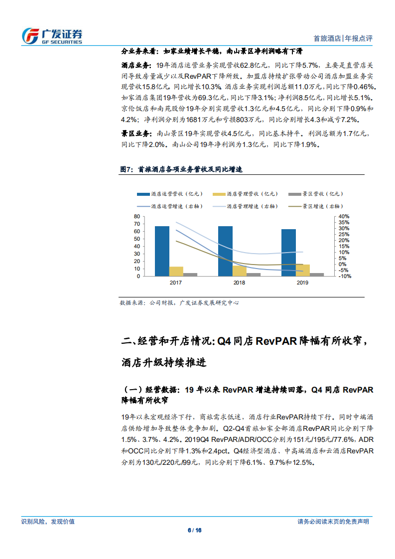 首旅酒店-控费水平出色，产品和服务升级加速-200422.pdf 第6页