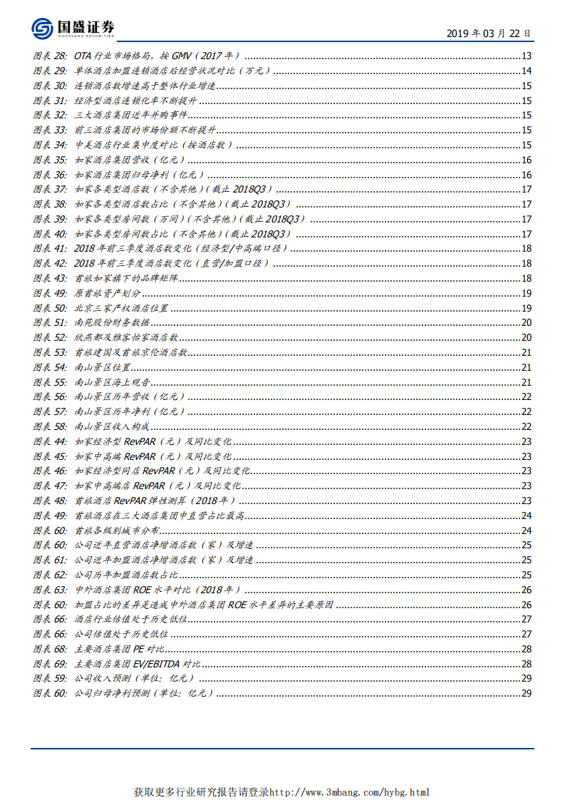 首旅酒店-估值水平处于历史低位，看好公司长期发展-190322.pdf 第4页