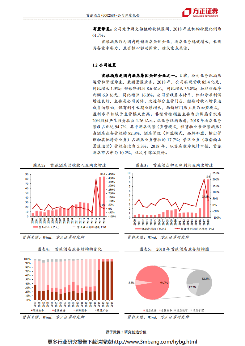 首旅酒店-固本强基再启航，行稳致远候花开-190617.pdf 第5页