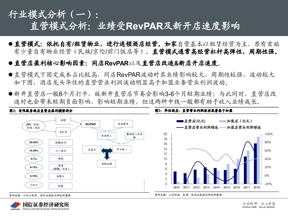 首旅酒店：从直营和加盟分解再论业绩增长预期差.pdf 第6页