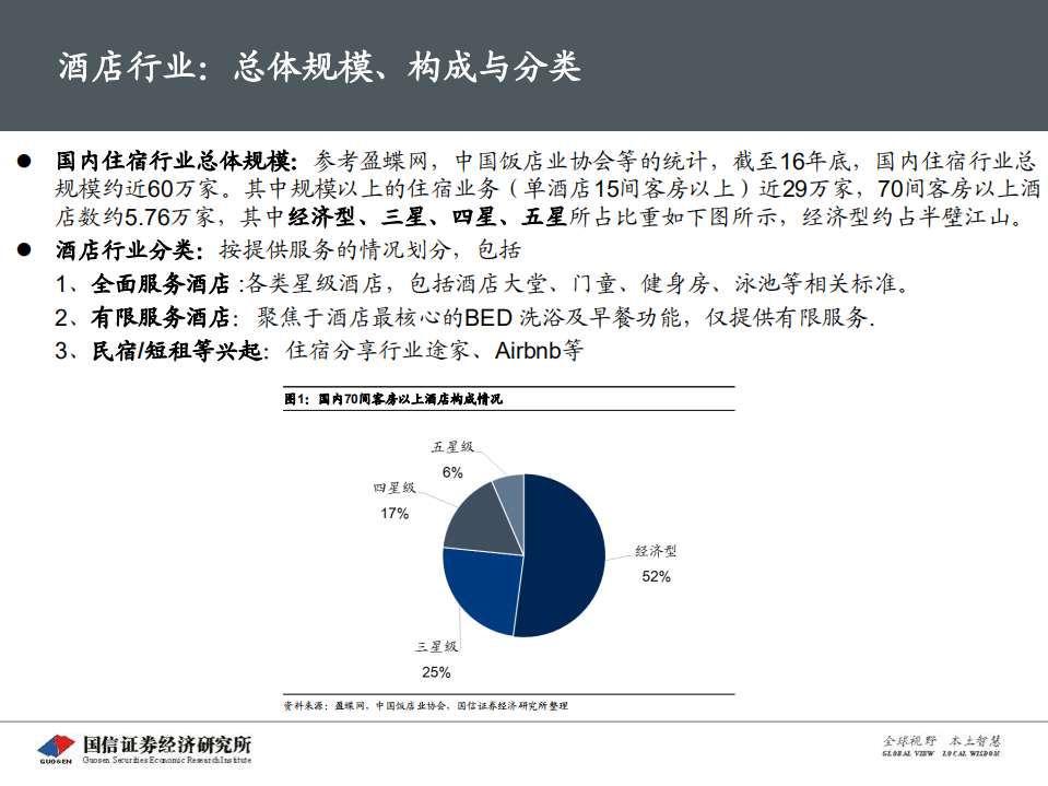 首旅酒店：从直营和加盟分解再论业绩增长预期差.pdf 第4页