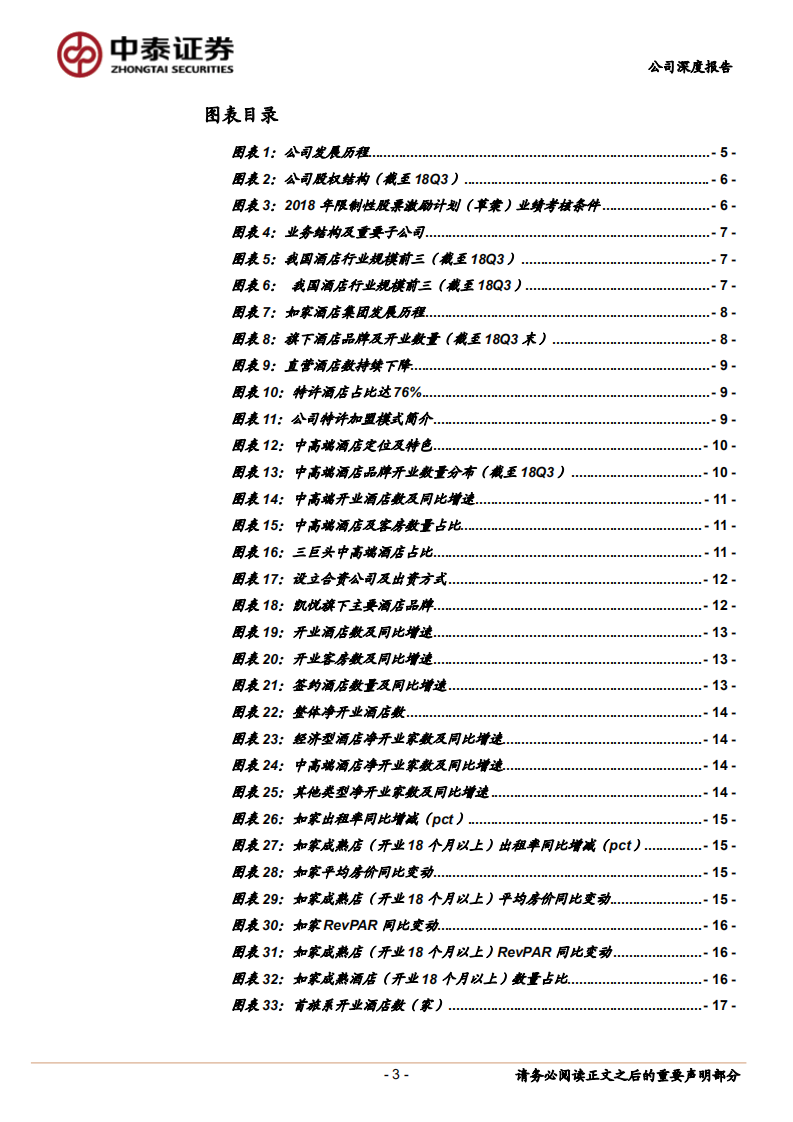 首旅酒店：进击的酒店巨头.pdf 第3页