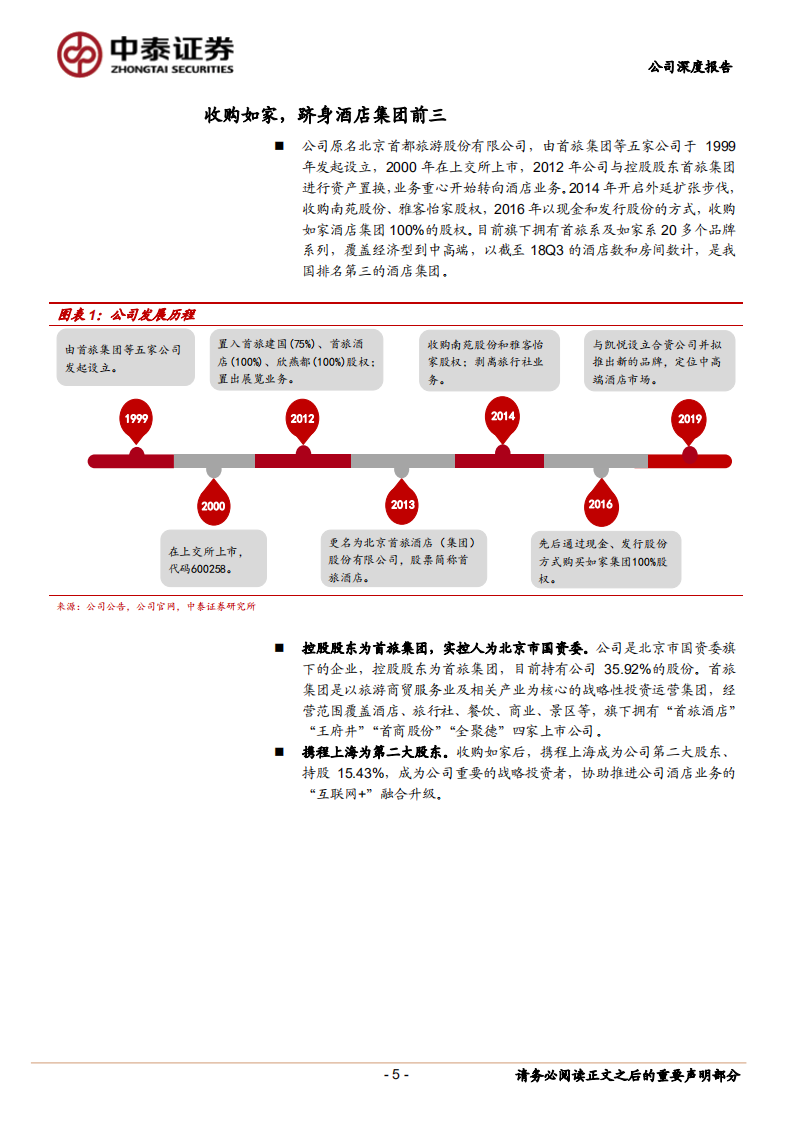 首旅酒店：进击的酒店巨头.pdf 第5页