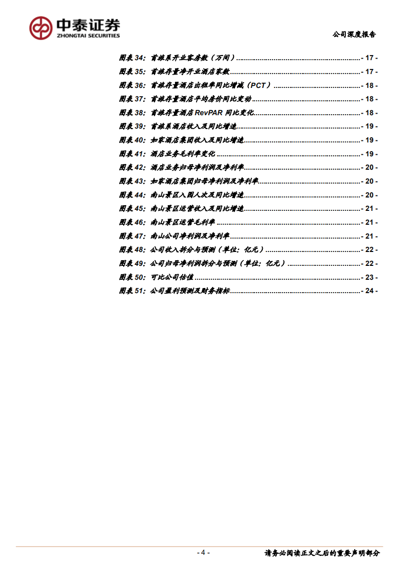首旅酒店：进击的酒店巨头.pdf 第4页