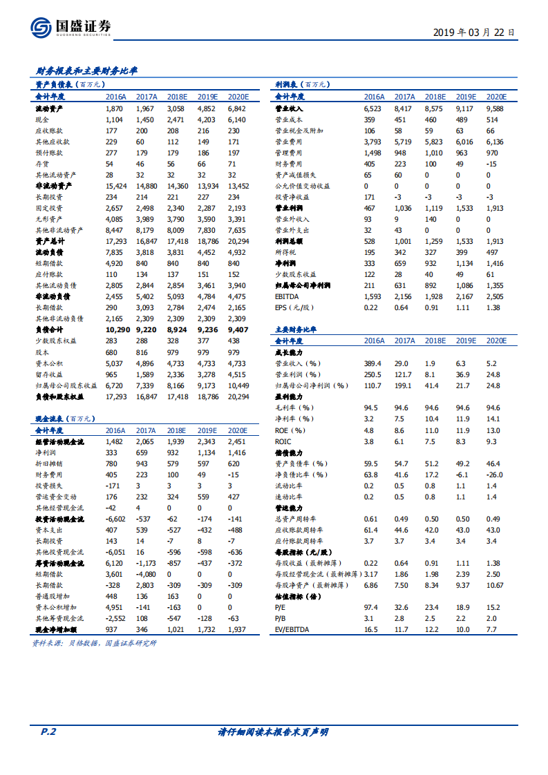 首旅酒店：估值水平处于历史低位，看好公司长期发展.pdf 第2页