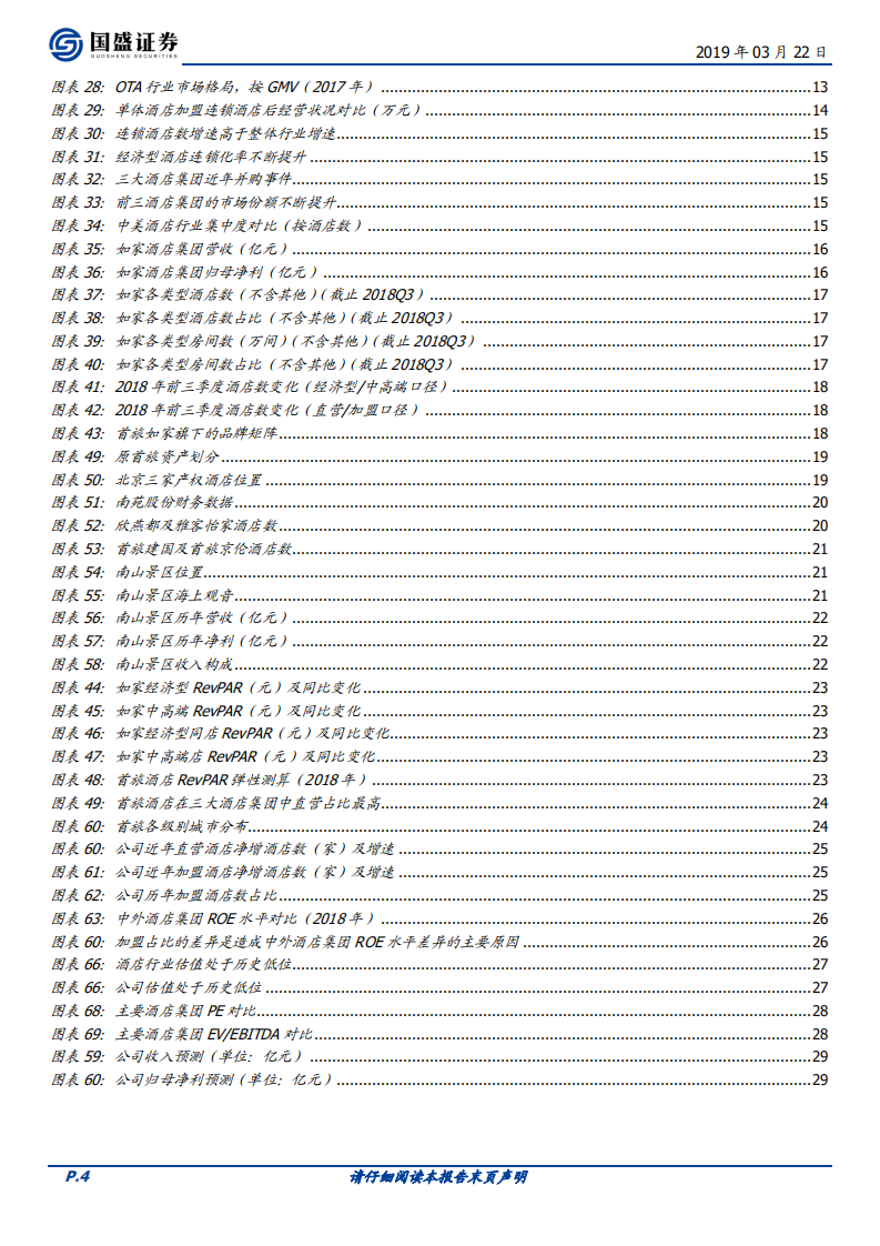 首旅酒店：估值水平处于历史低位，看好公司长期发展.pdf 第4页