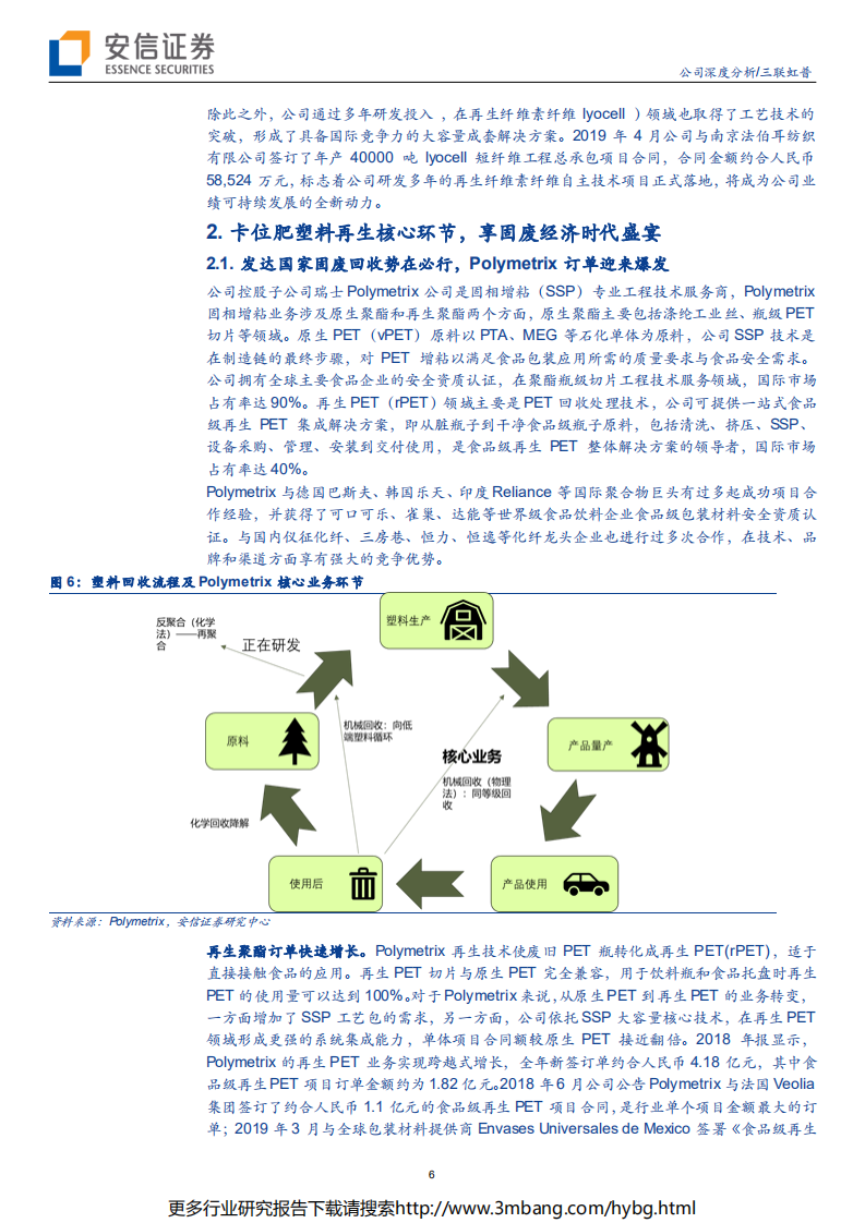 三联虹普-卡位垃圾处理核心环节，锦纶、Lyocell业务迎来放量-190619.pdf 第6页