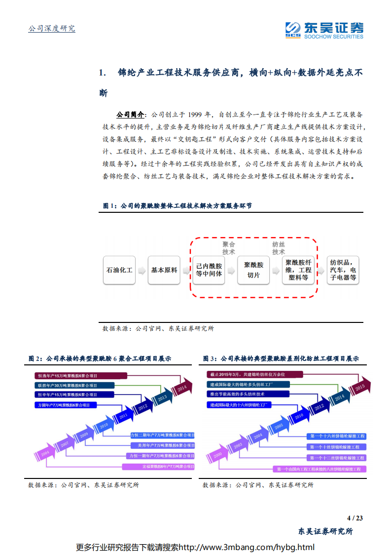 三联虹普-垃圾分类显著预期差标的，订单高增速彰显真成长属性-190624.pdf 第4页