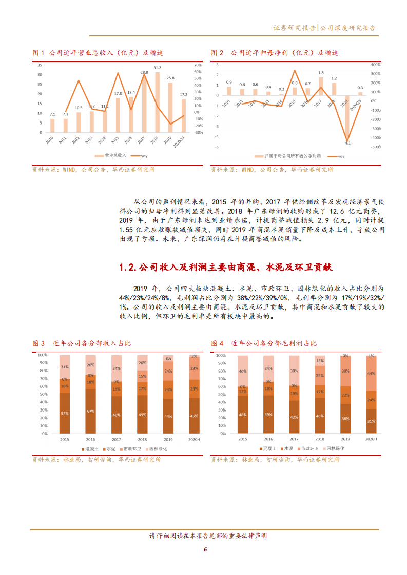 2020年海南瑞泽企业布局邮轮旅游行业深度研究报告.pdf 第4页