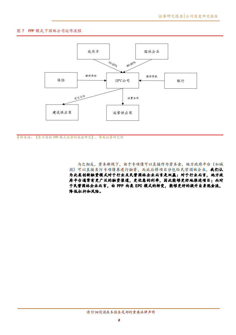 2020年海南瑞泽企业布局邮轮旅游行业深度研究报告.pdf 第6页