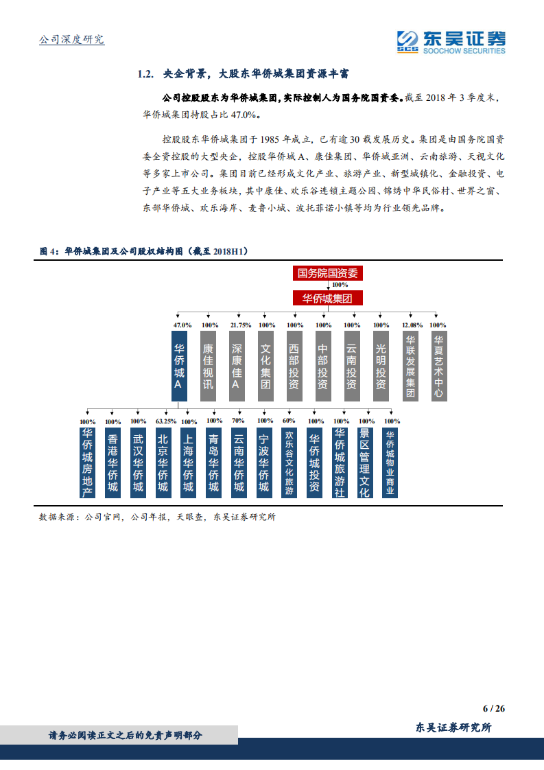 华侨城A：奋楫扬帆，旅游+地产协同进入大跨越时代.pdf 第6页