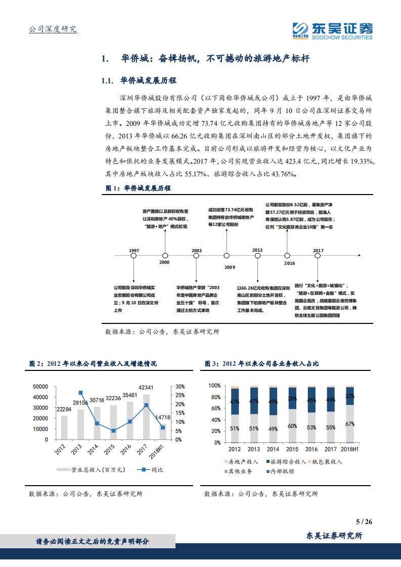 华侨城A：奋楫扬帆，旅游+地产协同进入大跨越时代.pdf 第5页